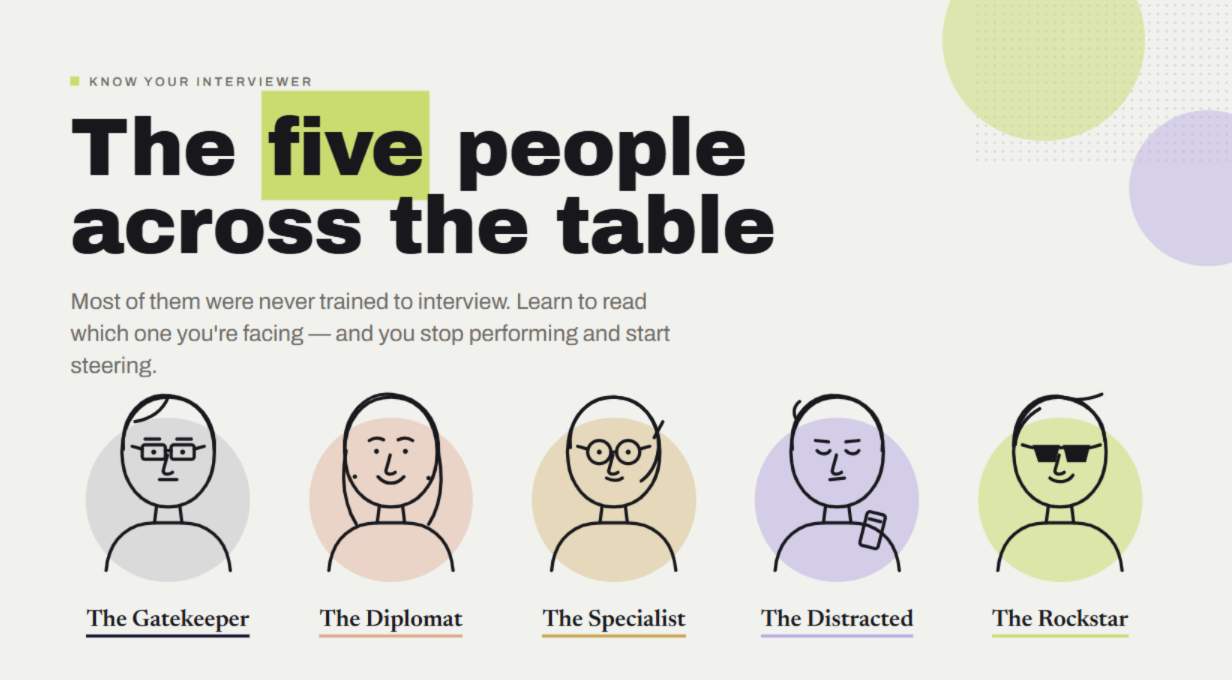 How to Read Your Interviewer: The 5 Types You'll Meet